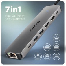 Концентратор AXAGON USBC to 2xUSBA + 1xUSBC + 2xHDMI + RJ45 + PD100W 0.15m gray (HMC-7HX2) - Фото