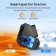 Видеорегистратор Xiaomi 70mai Dash Cam 4K T800-2 2562Gb Premium Set (1182547) Видеорегистратор Xiaomi 70mai Dash Cam 4K T800-2 2562Gb Premium Set (1182547)