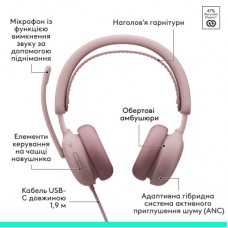 Навушники Logitech Zone Wired 2 USB Rose (981-001620) - Фото