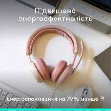Навушники Logitech Zone Wired 2 USB Rose (981-001620) - Фото