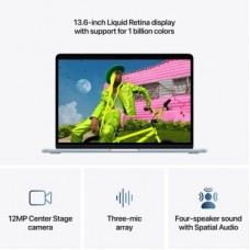 Ноутбук Apple MacBook Air 13 M5 A3449 Midnight (MDHE4UA/A) - Фото
