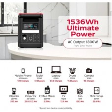 Зарядна станція Energizer 1800W, 1536Wh (PPS1500W2F) - Фото