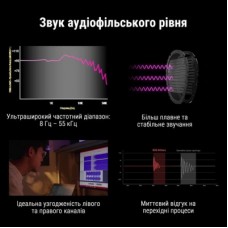 Навушники ASUS ROG Kithara Black (90YH0470-BHUA00) - Фото