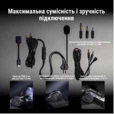 Навушники ASUS ROG Kithara Black (90YH0470-BHUA00) - Фото