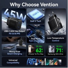 Зарядний пристрій Vention 2xUSB-C PD45W GaN black (FEFB0-EU) - Фото