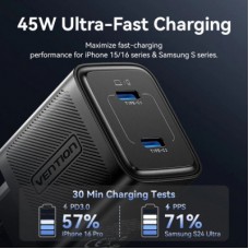 Зарядний пристрій Vention 2xUSB-C PD45W GaN black (FEFB0-EU) - Фото