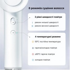 Фен Xiaomi A16 White (AP16-W) - Фото