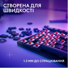 Клавіатура Logitech G515 TKL Lightspeed GL Tactile RGB Wireless/Bluetooth/USB UA Black (920-014075) - Фото