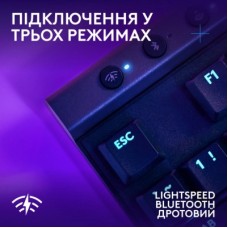 Клавіатура Logitech G515 TKL Lightspeed GL Tactile RGB Wireless/Bluetooth/USB UA Black (920-014075) - Фото