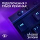 Клавіатура Logitech G515 TKL Lightspeed GL Tactile RGB Wireless/Bluetooth/USB UA Black (920-014075)