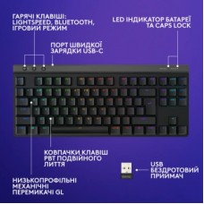 Клавіатура Logitech G515 TKL Lightspeed GL Tactile RGB Wireless/Bluetooth/USB UA Black (920-014075) - Фото