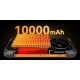 Мобільний телефон Blackview Fort 1 6/256 Gb Black (6931548323624)