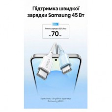Дата кабель USB-C to USB-C 2.0m PD100W 5A braided L502 white Ugreen (35221) - Фото