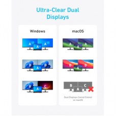Концентратор USB-C 7-in-1 1xUSB-C PD100W + 2xHDMI + 4xUSB-A black Anker (A83740A2) - Фото