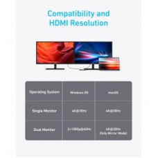 Концентратор USB-C 7-in-1 1xUSB-C PD100W + 2xHDMI + 4xUSB-A black Anker (A83740A2) - Фото