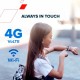 Смарт-часы Canyon ZEFIR KW-49 E-SIM 4G GPS Blue Дитячий смарт-годинник (CNE-KW49BL)