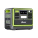 Зарядная станция FOSSIBOT F2400 2200W 2048Wh (FOSSiBOT F2400)