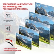 Проєктор AURA SPJ-300 (AU-PRJSPJ300-W) - Фото