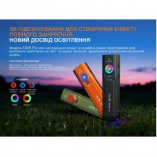 Фонарь Fenix E06R PRO, чорний (E06RPROB) - Фото