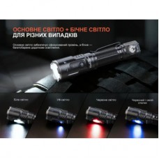 Ліхтар Fenix TK25R - Фото