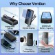 Батарея универсальная Vention 20000 mAh 22.5W with Built-in USB-C and Lightning Cables (FHPB0)