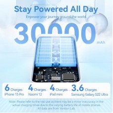 Батарея універсальна Vention 30000 mAh 22.5W Black LED Display Type (FHMB0) - Фото