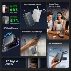 Батарея універсальна Vention 20000 mAh 45 W Mini with Built-in USB-C Cable Gray (FHGH0) - Фото