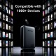 Батарея універсальна Vention 20000 mAh 45 W Mini with Built-in USB-C Cable Gray (FHGH0)