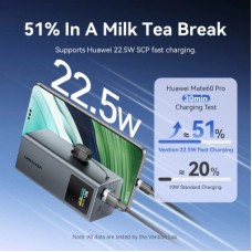 Батарея універсальна Vention 20000 mAh 100 W Gray TFT Display Type (FKCH0) - Фото