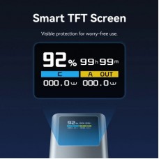 Батарея універсальна Vention 20000 mAh 100 W Gray TFT Display Type (FKCH0) - Фото