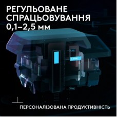 Клавіатура Logitech G515 Rapid TKL Wired USB UA Black (920-013861) - Фото