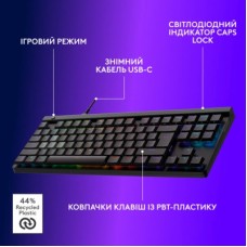 Клавіатура Logitech G515 Rapid TKL Wired USB UA Black (920-013861) - Фото