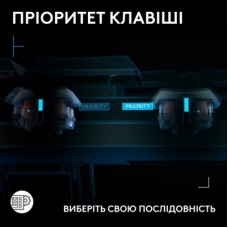 Клавіатура Logitech G515 Rapid TKL Wired USB UA Black (920-013861) - Фото