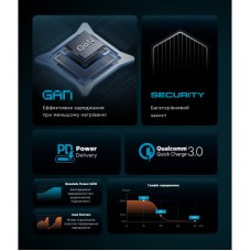 Зарядное устройство Armorstandart 2xUSB-C + 1xUSB 67W GaN black (ARM88384) Зарядное устройство Armorstandart 2xUSB-C + 1xUSB 67W GaN black (ARM88384) - Фото