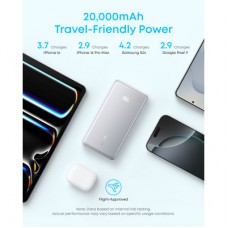 Батарея універсальна Anker 20000 mAh 22.5W Built-In USB-C Cable Black (A110EH11) - Фото