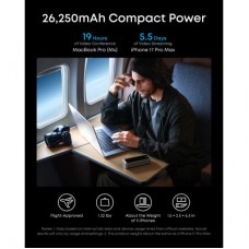 Батарея універсальна Anker 26000mAh Prime 300W PD Black (A110AH11) - Фото