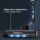 Пилосос Rowenta RH7AD5E0
