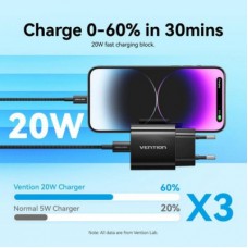 Зарядний пристрій Vention 1xUSB-C PD20W + cable USB-C to USB-C black (G16B0-EU) - Фото