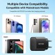Зарядний пристрій Vention 1xUSB-C PD20W + cable USB-C to USB-C white (G16W0-EU)