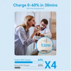 Зарядний пристрій Vention 1xUSB-C PD20W GaN + cable USB-C to USB-C white (TZ-FEPW0-EU-01) - Фото