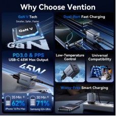 Зарядний пристрій Vention 2xUSB-C PD45W GaN gray (FCDH0-EU) - Фото