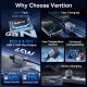 Зарядний пристрій Vention 2xUSB-C PD45W GaN transparent gray (FCFH0-EU)