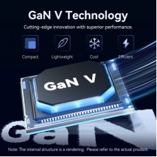 Зарядний пристрій Vention 2xUSB-C PD45W GaN transparent gray (FCFH0-EU) - Фото