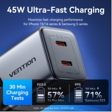 Зарядний пристрій Vention 2xUSB-C PD45W GaN transparent gray (FCFH0-EU) - Фото