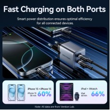 Зарядний пристрій Vention 2xUSB-C PD45W GaN transparent gray (FCFH0-EU) - Фото