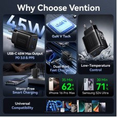 Зарядний пристрій Vention 2xUSB-C PD45W GaN transparent white (FCFW0-EU) - Фото