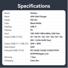 Зарядний пристрій Vention 2xUSB-C PD45W GaN transparent white (FCFW0-EU) - Фото