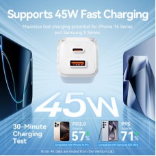Зарядний пристрій Vention 1xUSB-C PD70W + 1xUSB QC 3.0 22.5 W GaN transparent gray (FCGH0-EU) - Фото