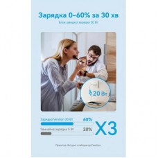 Зарядний пристрій Vention USB-C PD20W GaN white (FEPW0-EU) - Фото