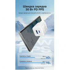 Зарядний пристрій Vention 1xUSB-C PD30W + 1xUSB QC 3.0 30 W GaN white (FEQW0-EU) - Фото